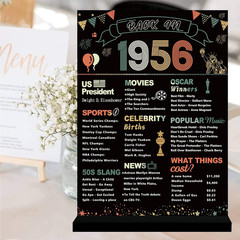 70Th Birthday Party Decorations, Colorful Vintage 1956 Poster Acrylic Sign with