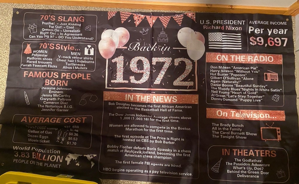 Born in 1972 Gen X Birthday Banner Flag Black Red 42 X 72 Grommets Facts