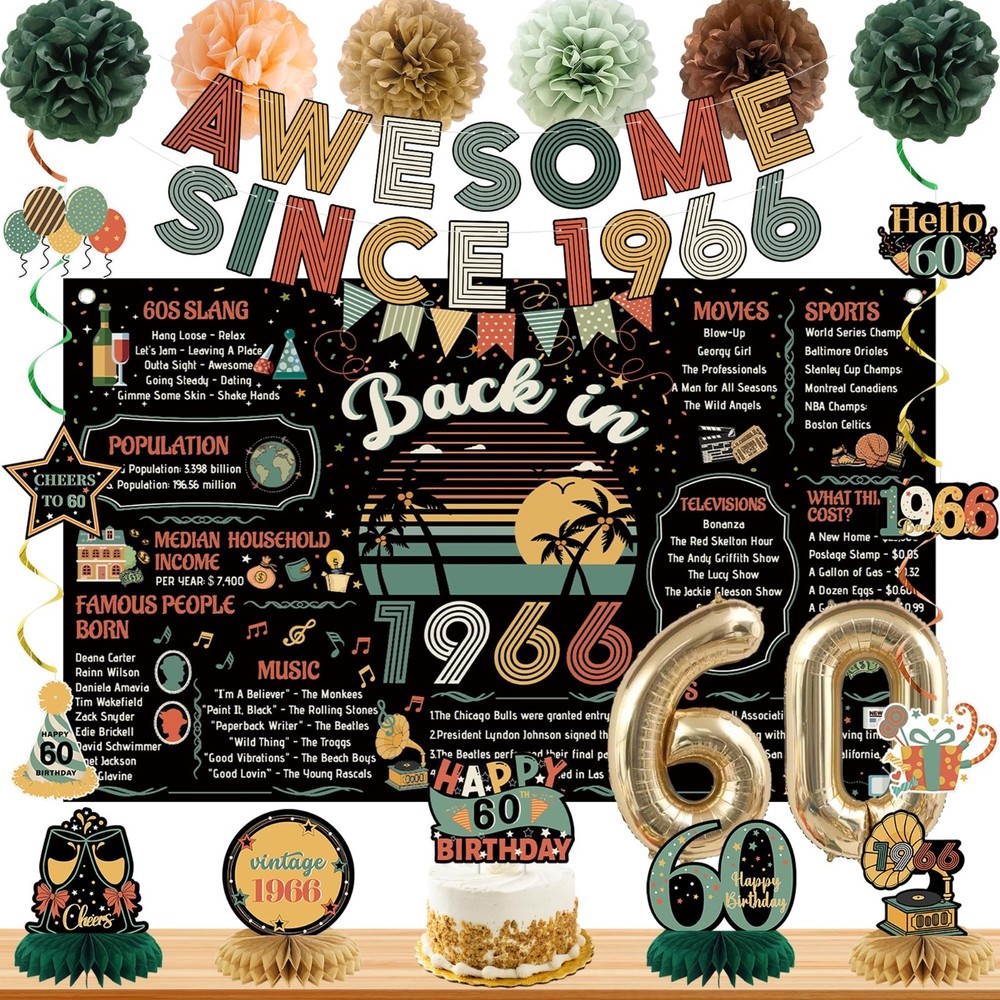 60th Birthday Decorations for Men & Women – Vintage 1966 Poster, Banner, Balloon
