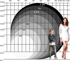 Round Star Wars Backdrop Happy Birthday Photo Studio Background Party Supplies