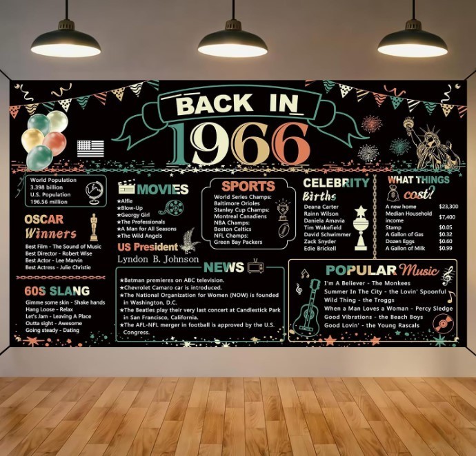 60Th Birthday Party Decorations, Colorful Back in 1966 Banner 60 Year Old Birthd