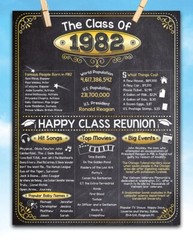 High School Reunion Class 1982 – 11×14 Unframed Poster Perfect Party Decoration