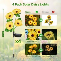 4 Pack Outdoor Solar Garden Lights with 16 Glowing Daisy Flowers & Stems, Wat…