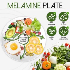 VIYNRAN Portion Control Plate – 10 Inch Melamine Bariatric 10-inch, 1 (Pack)