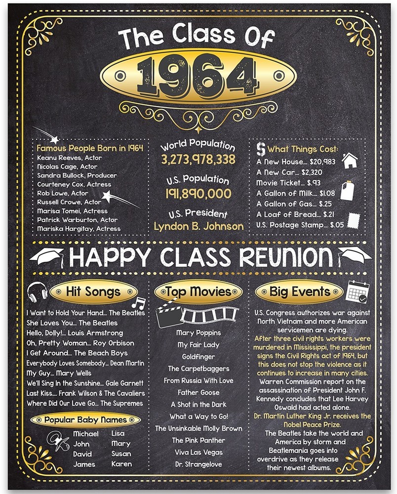 High School Reunion Class 1964 – 11×14 Unframed Poster Perfect Party Decoration