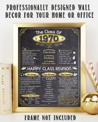 High School Reunion Class 1970 – 11×14 Unframed Poster Perfect Party Decoration