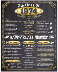 High School Reunion Class 1974 – 11×14 Unframed Poster Perfect Party Decoration