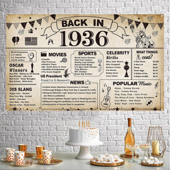 DARUNAXY 90th Birthday Party Decorations, Vintage Back in 1936 Banner 90 Year…