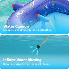 Inflatable Tank Pool Float Kids Water Gun Summer Swim Toy Battle Fun Durable 44I