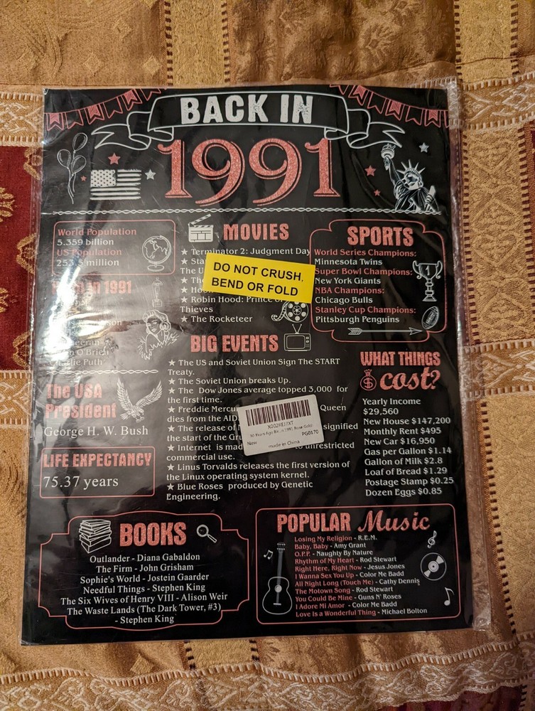 Back in 1991 Birthday or Wedding Anniversary Card Poster Party Decorations Sign