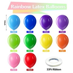 Assorted Rainbow Latex Balloons, 100 Pack 12 inch Round Helium Bright Color B…