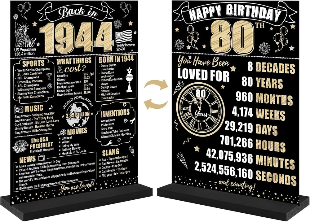 Black Gold 80th Birthday Decorations Back in 1944 Table Sign for Women Men, T…