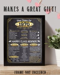 High School Reunion Class 1970 – 11×14 Unframed Poster Perfect Party Decoration