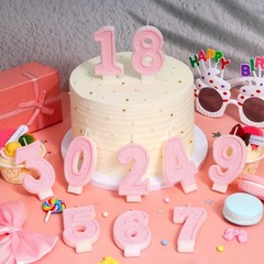 Cute Number 3 Birthday Candle, Glitter Pink 1.69 inches x 2.83 inches,