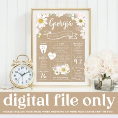 Printable 1st Birthday Milestone Board, Girl’s Daisy Floral Theme Party Decor