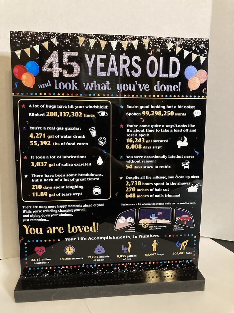 Humorous Birthday Sign 45 Year Acrylic With Stand