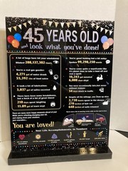 Humorous Birthday Sign 45 Year Acrylic With Stand