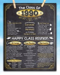 High School Reunion Class 1990 – 11×14 Unframed Poster Perfect Party Decoration