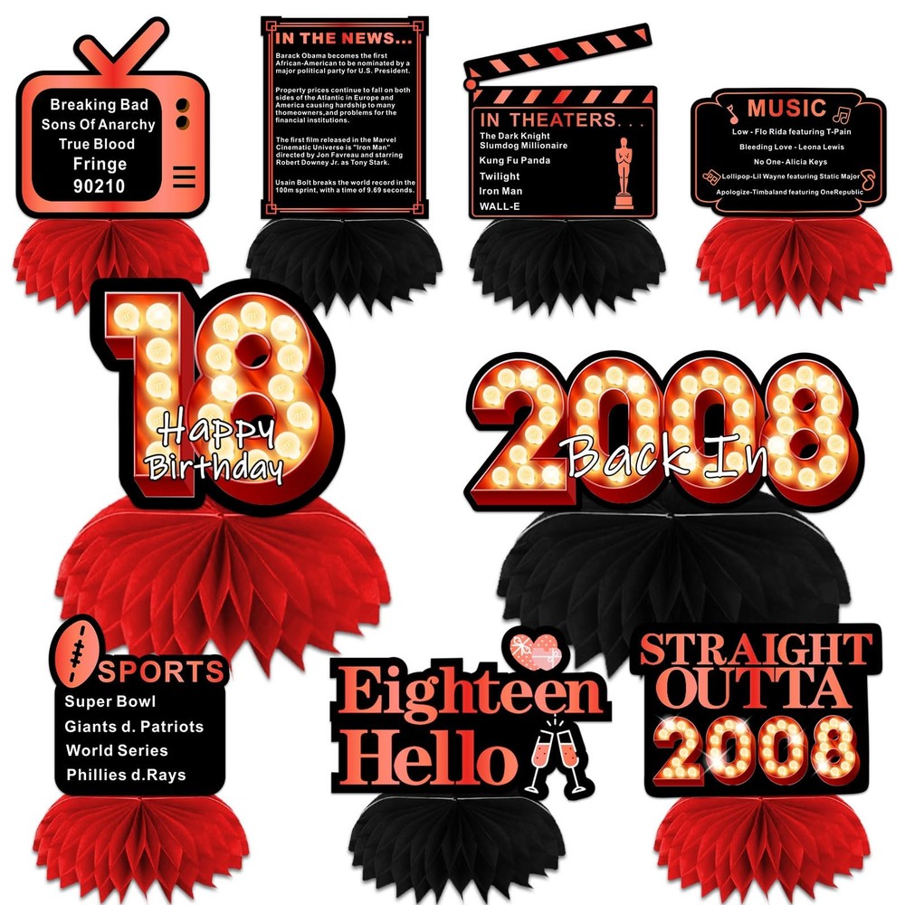 Back In 2008 Red Black Gold Table Honeycomb Centerpieces 18th Birthday Decor