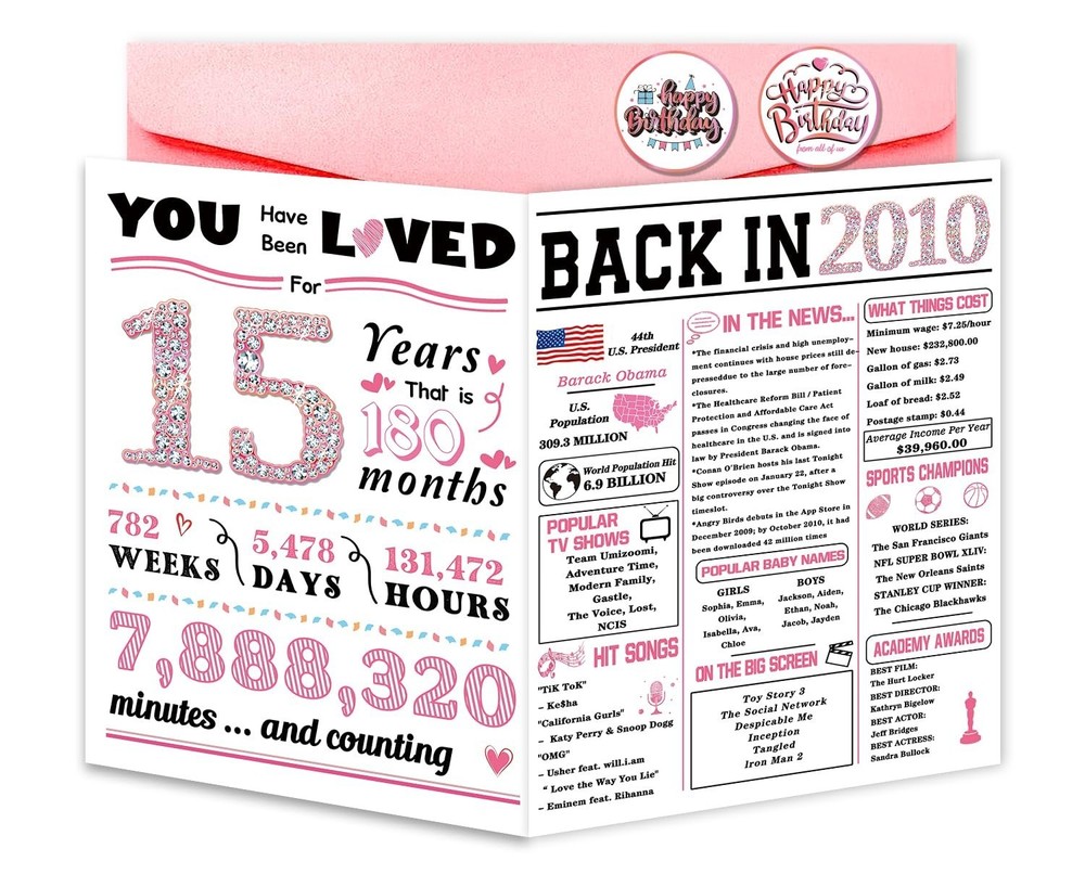 Happy 15th Birthday Decorations, Unique Gifts , Pink