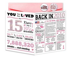 Happy 15th Birthday Decorations, Unique Gifts , Pink