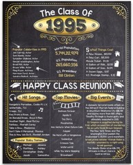 High School Reunion Class 1995 – 11×14 Unframed Poster Perfect Party Decoration