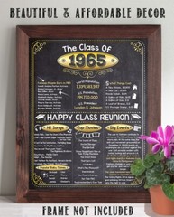 High School Reunion Class 1965 – 11×14 Unframed Poster Perfect Party Decoration