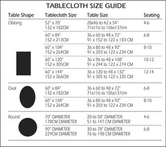 Lemon Grove Vinyl Tablecloth w/ Flannel Backing – Oval 60×84″ (Yellow/Blue)
