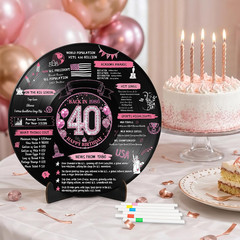 40Th Birthday Decorations, Rosegold Back in 1986 Alternative Guest Book