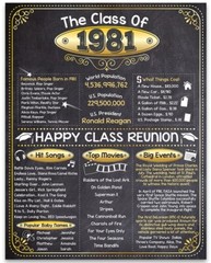 High School Reunion Class 1981 – 11×14 Unframed Poster Perfect Party Decoration