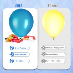 120 Pack Balloons Assorted Color 12 Inches Rainbow Latex Balloons, 10 Bright …