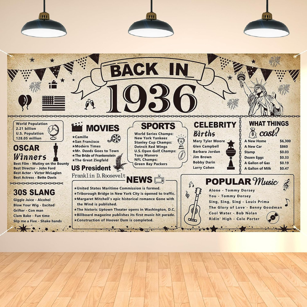 DARUNAXY 90th Birthday Party Decorations, Vintage Back in 1936 Banner 90 Year…