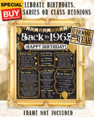 60th Birthday Party Decorations for 60th Birthday (Sixty) – Remembering The Year