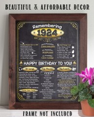 99th Birthday Party Decorations (Ninety-nine) – Remembering The Year 1924