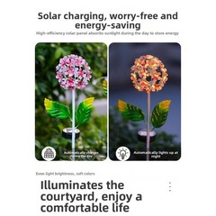 Hydrangea Solar Garden Stake Light Iron Frame for Lawn and Patio Lighting
