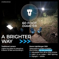 Outdoor – High-Performance LED Tripod Lantern with Adjustable LightRanger 1200