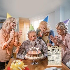 90th Birthday Party Decorations, Vintage Back in 1936 Poster Acrylic Sign wit…