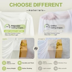 10ft×15ft Ivory Backdrop Curtain for Wedding Parties, 2 Panels Wrinkle 15 FT