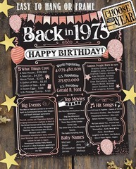 51st Birthday Decorations Back in 1975 Party Supplies 11×14 Unframed Print