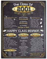 High School Reunion Class 2001 – 11×14 Unframed Poster Perfect Party Decoration