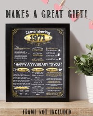 55th Anniversary Party Decorations (Fifty-Five) – Remembering The Year 1971