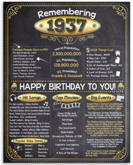 86th Birthday Party Decorations (Eighty-six) – Remembering The Year 1937