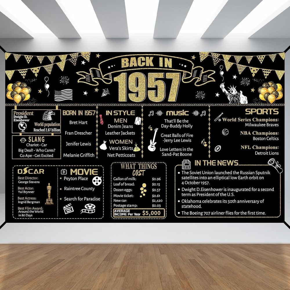 Versatile 69th Birthday celebrations Banner – Indoor & Outdoor Use, Gold Color