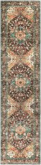 Yamaziot Washable Runner Rug, 2×8 Non-Slip Boho 2′ x 8′, Rust/Dull Teal