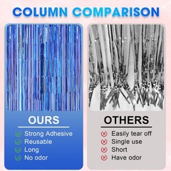 2 PCS Blue Foil Fringe Backdrop Curtains Tinsel Streamers Party Photo Decor
