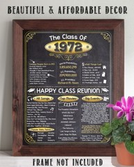 High School Reunion Class 1972 – 11×14 Unframed Poster Perfect Party Decoration