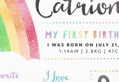 Printable First Birthday Milestone Board Rainbow Theme Girl 1st Party Decoration