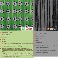 Vibrant Soccer Streamers Backdrop – 2 Pack | Perfect for 2026 Soccer Parties