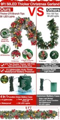9 Ft Prelit Christmas Garland with Lights 8 Modes Timer 270 Branchs Cedar Snowy