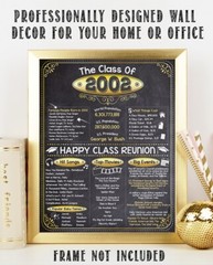 High School Reunion Class 2002 – 11×14 Unframed Poster Perfect Party Decoration